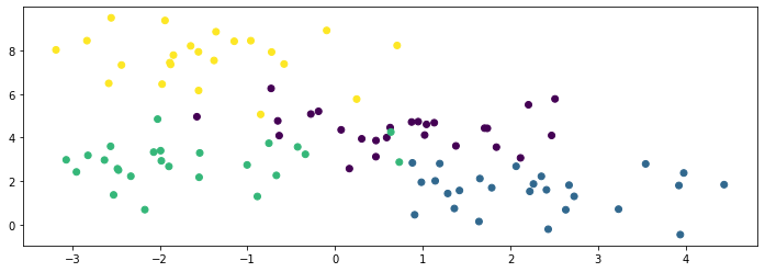 ../_images/lecture10-clustering_50_1.png