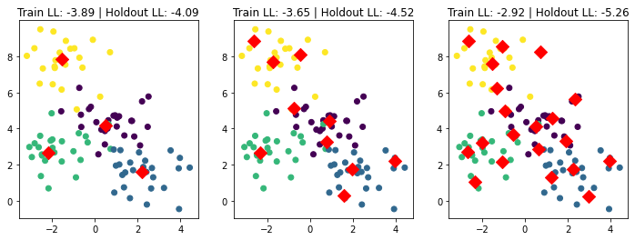 ../_images/lecture10-clustering_60_0.png
